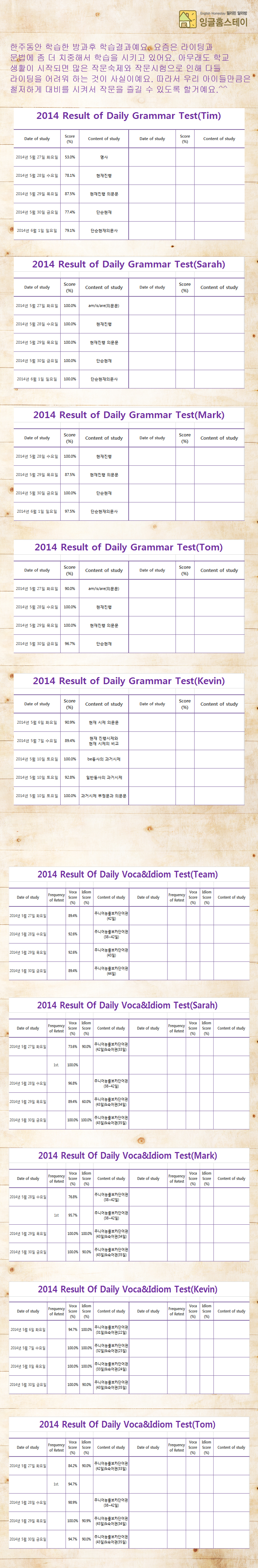  2014년5월마지막주 방과후 학습현황