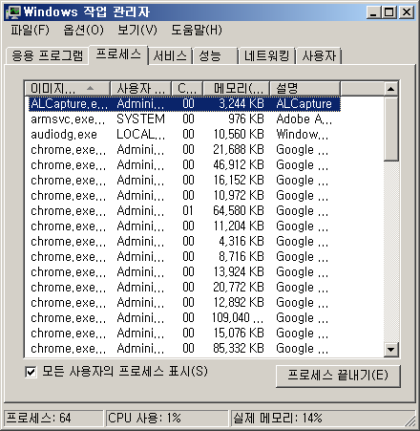 크롬 메모리 최적화 팁 백그라운드 실행되는 분들 참고하세요 네이버 블로그