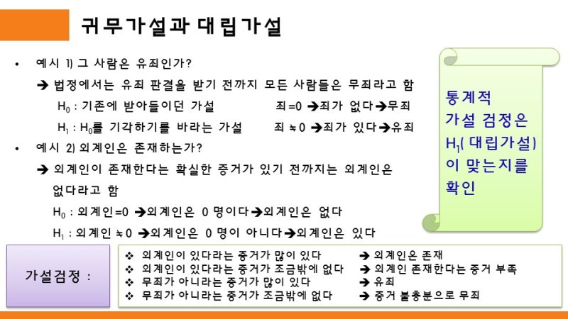 연구에서의 귀무가설