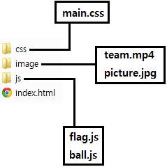  HTML5 를 이용한 공 튀기기 게임