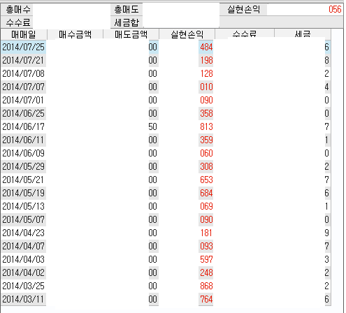  20전 20승