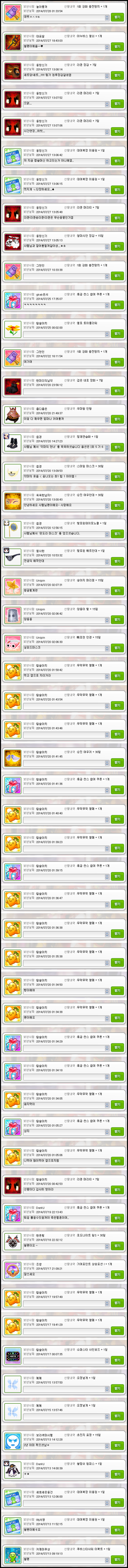 테일즈런너/사멜] 예순일곱번째 포스팅 # 테런 / 스텟 재분배 / 코인 상점 : 네이버 블로그