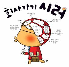  뇌검사 건강센터/ 뇌 건강에 좋은 무료센타 및 음식