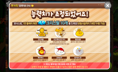쿠키런 격변의 전조(시즌5) 밸런스 패치(능력치 조정)/돈잘버는 조합/최강 돈벌기 조합 쿠키런 격변의 전조(시즌5) 밸런스 패치(능력치 조정)/돈잘버는 조합/최강 돈벌기 조합