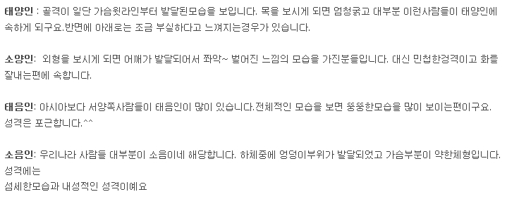  사상체질