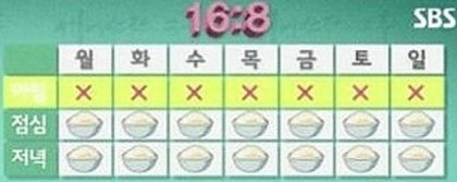  여의도우리편한내과시술후기48일차 위풍선 엔드볼