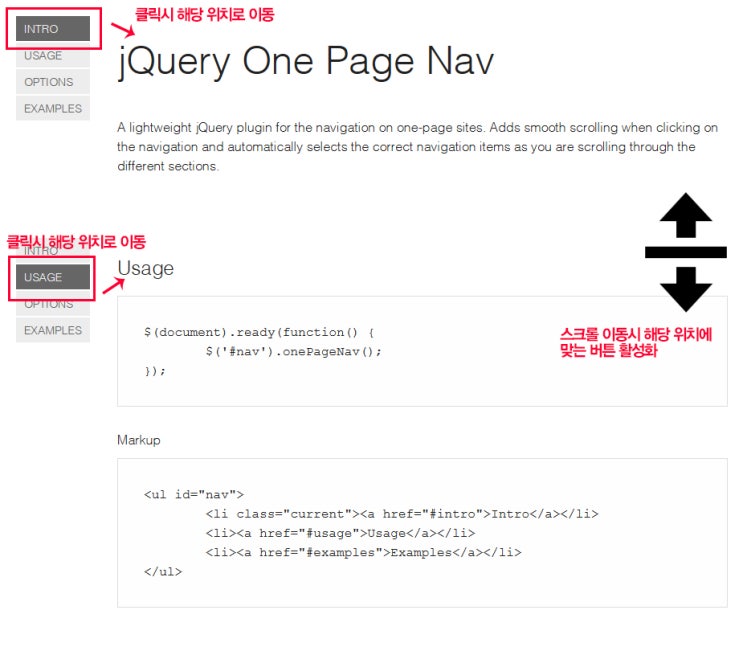 jQuery One Page Nav