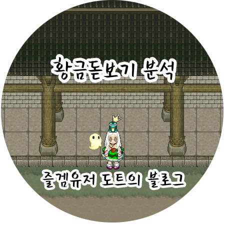 [바람의나라] 황금돋보기(부가잠재능력) 분석