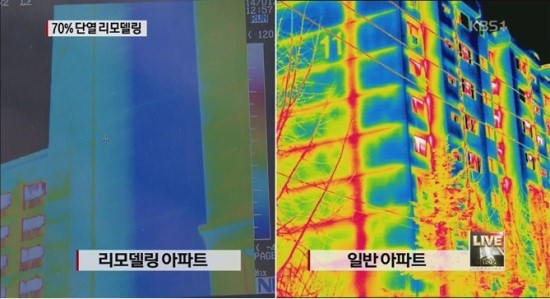 단열에 의한 에너지 절감 단열에 의한 에너지 절감