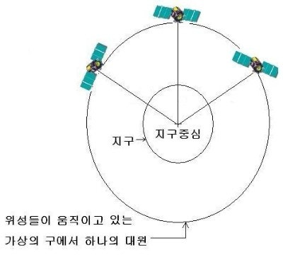 국토지리정보원, 국토 일단위 변화량 공개