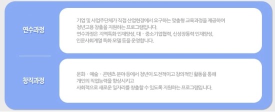  [고용노동부 청년취업아카데미] 이보다 좋은 기회가?