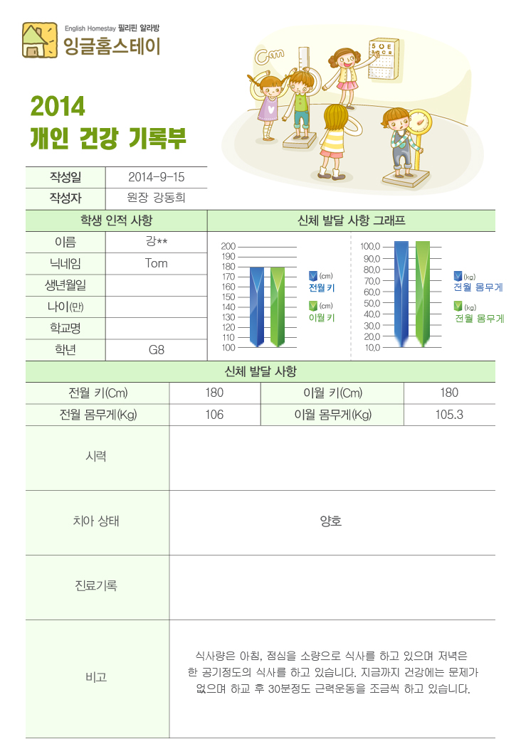  2014년9월건강기록부(2014년9월15일월요일)
