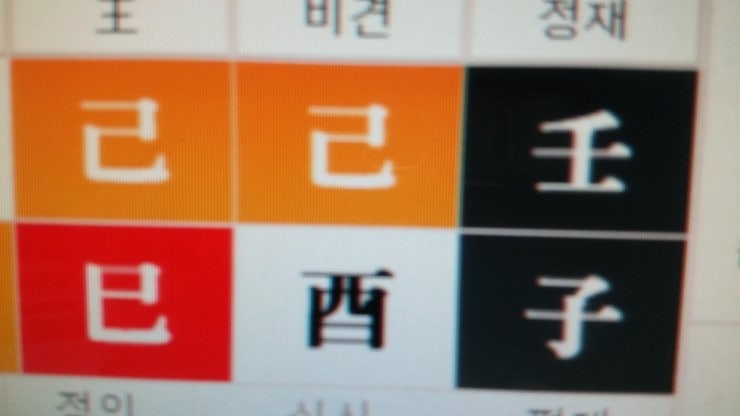 박주미 사주관상