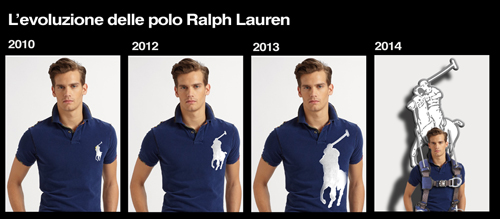 폴로♥ 미국 랄프로렌 Polo Ralph Lauren 남성 캐쥬얼의 끝!,패션 코디하다! : 네이버 블로그