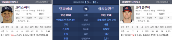 9월27일 탬파베이 - 클리블랜드