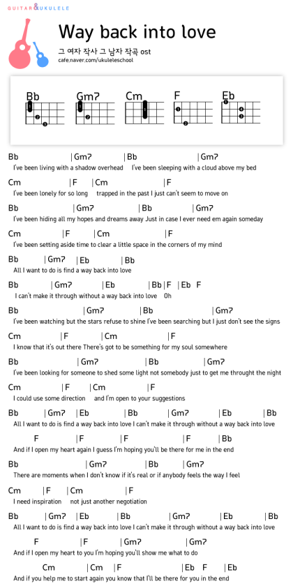 Way Back Into Love Guitar Chords