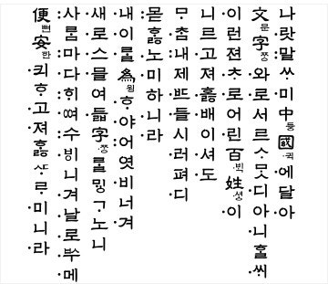 편지 글꼴 문신 알파벳