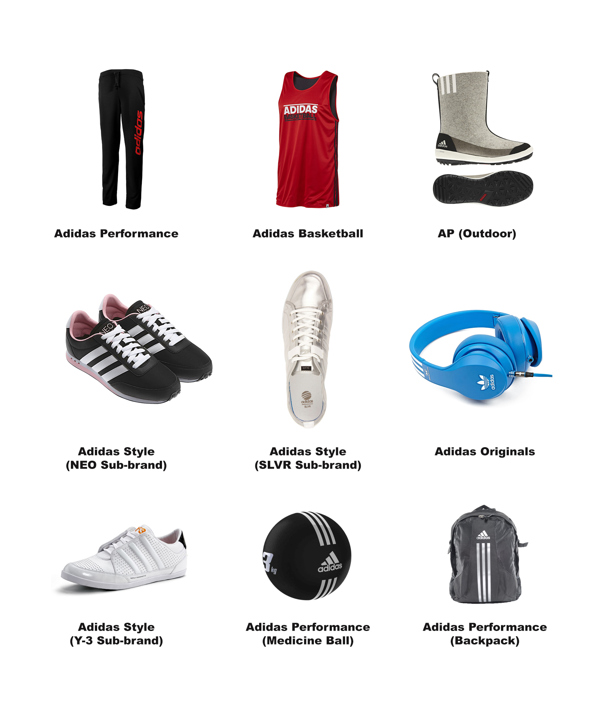 Adidas Brand Design Study : 네이버 블로그