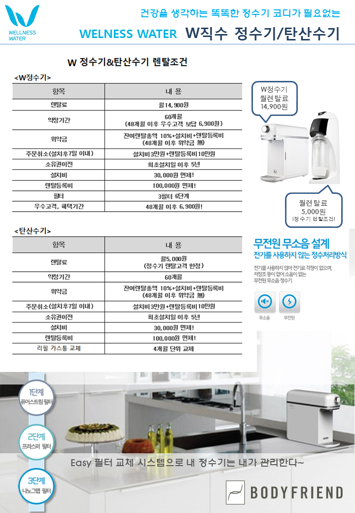 바디프랜드 렌탈 , 구매 가격 안내