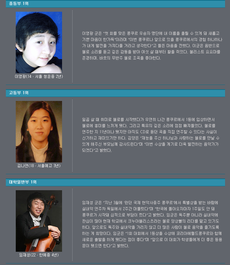 제1회 코리아헤럴드콩쿨(첼로/2009년) 수상 소감및 심사평 제1회 코리아헤럴드콩쿨(첼로/2009년) 수상 소감및 심사평