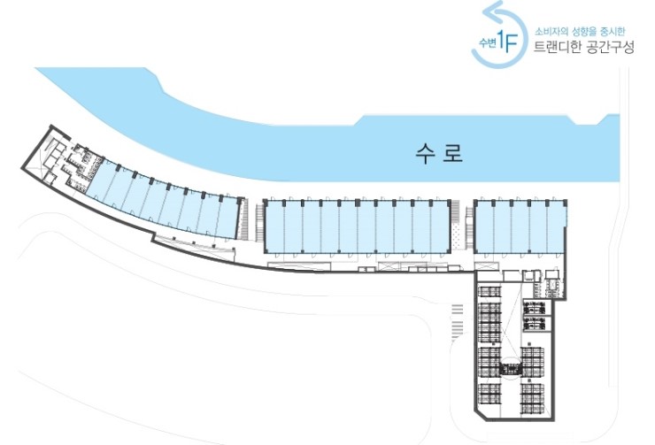 김포한강신도시 유럽스타일 수변 스트리트형 테라스 상가 '라베니체 마치 에비뉴' 상가분양안내 및 분양가