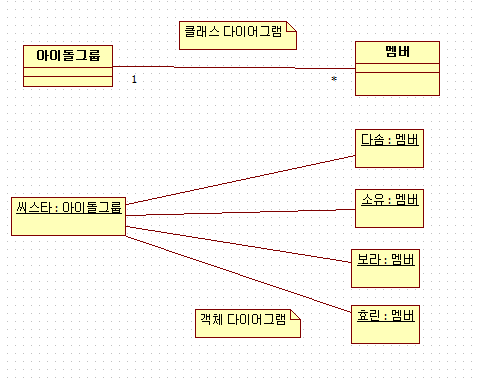  2014년 10월 21일 오후 4시 5분에 저장한 글입니다.