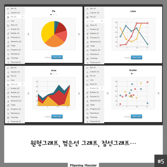 공무따 무료 인포그래픽 차트 그리기 네이버 블로그