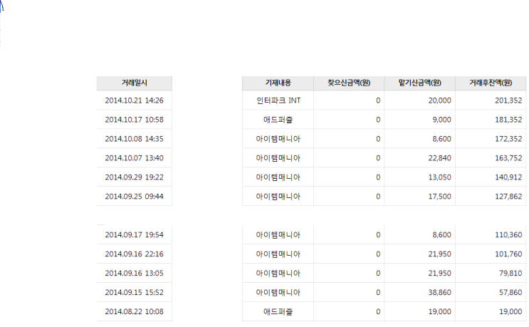  돈버는 어플//두달간의 수익금 공개합니다!