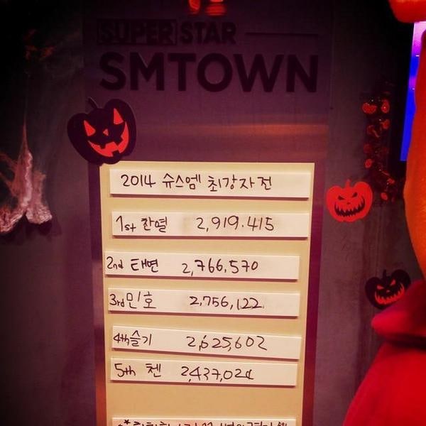 [EXO] 141104 EXO チャンヨル Instagram 写真更新