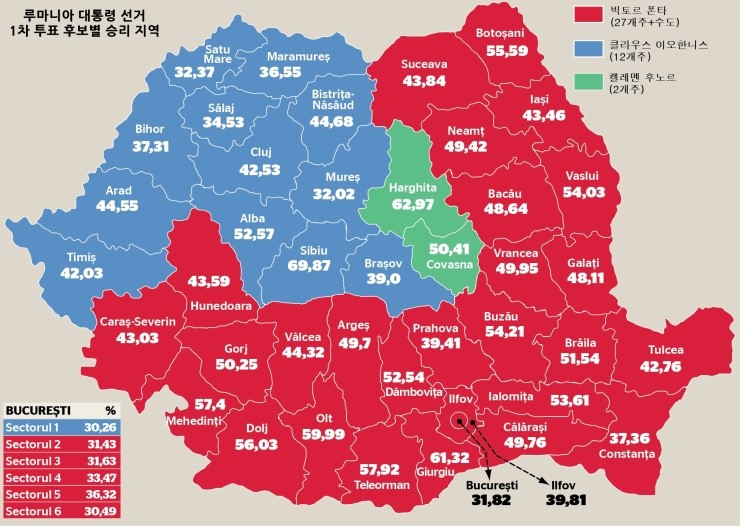 [루마니아 대선] 1차 투표 개표 결과, 지역 양극화 심화 그리고 부정 선거 의혹