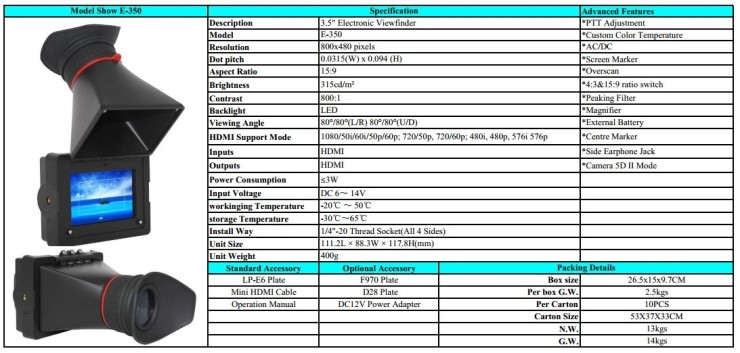  SDI Monitor / PVR Monitor / HDMI Monitor / FPV Monitor / Dual 32CH FPV M ONITOR / 특수모니터/촬영용모니터/저인치특수촬영용/촬영모니터