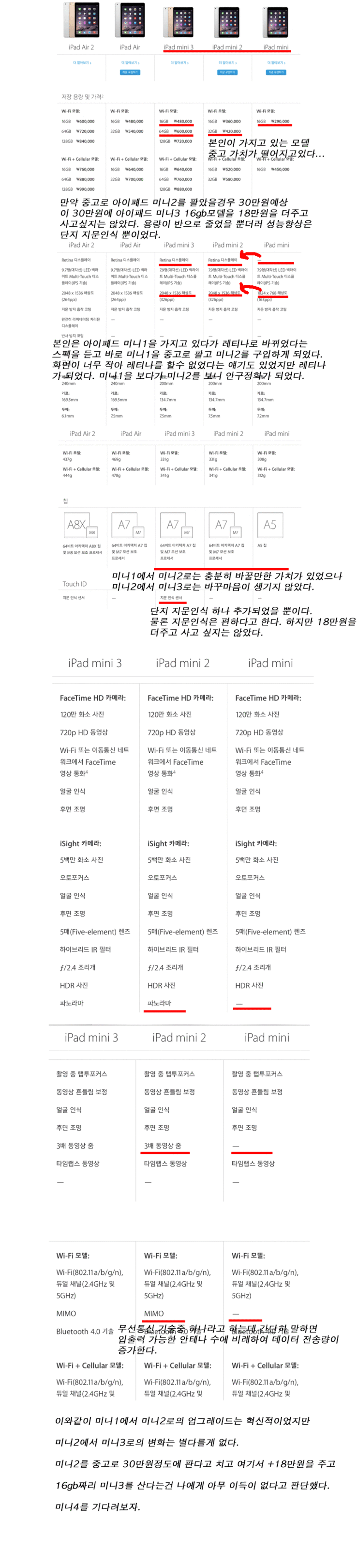  아이패드 미니3 사지 않은 이유.
