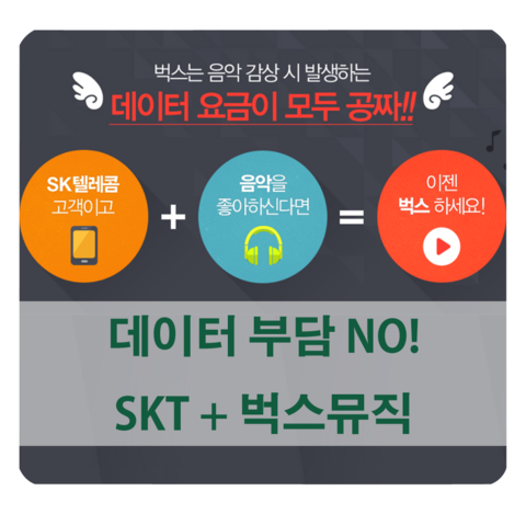  음악감상 저렴하게 이용하는 법 - SKT + 벅스뮤직 