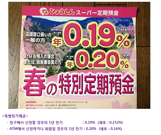  판매자를 위한 재무설계를 받다-마케팅도구로 전락한 재무설계