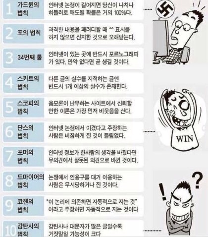 인터넷 논쟁의 열 가지 법칙 인터넷 논쟁의 열 가지 법칙