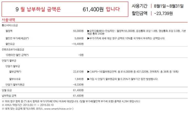  KT를 얼마나 믿고 신뢰하십니까?(고객님 통신요금은 안녕들 하십니까^^)