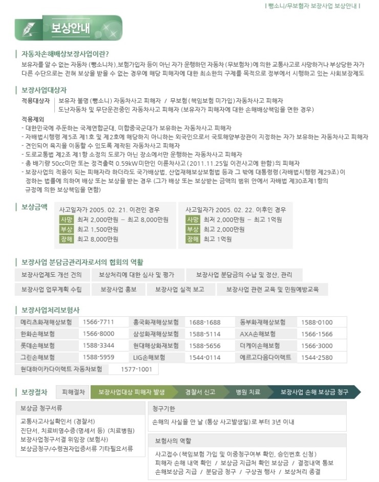 뺑소니(무보험) 차량의 보장사업이란? 뺑소니(무보험) 차량의 보장사업이란?