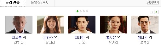 로설 키워드/색인) 드라마&영화로 만들어진 원작 로맨스 소설들~ (2014.12.01 작성) 로설 키워드/색인) 드라마&영화로 만들어진 원작 로맨스 소설들~ (2014.12.01 작성)
