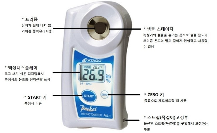 아타고 당도계 저렴하게 구매하기/아타고 당도계 싸게 구매하기