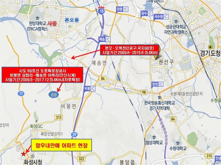 시도69호선 도로확포장공사,화성시비봉면에서 안산까지개통,2016년12월일부개통,남양양우내안애,화성남양뉴타운,700만원대 아파트