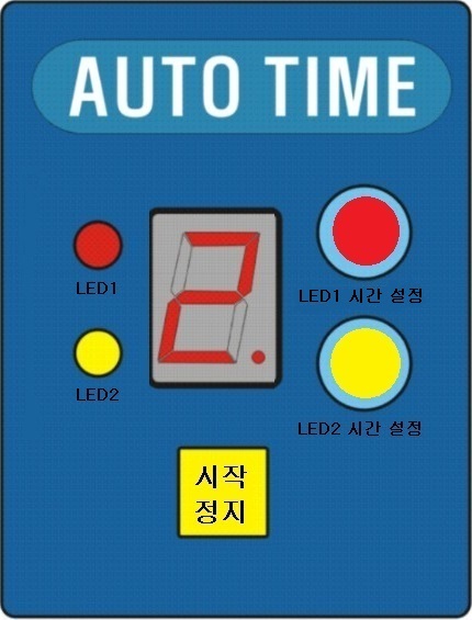 지정된 시간에 교대로 동작하는 타이머 지정된 시간에 교대로 동작하는 타이머