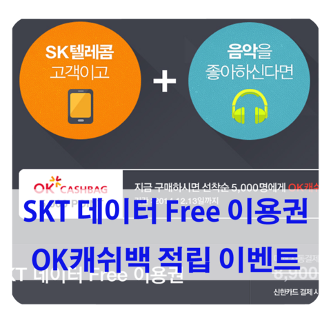  ok캐쉬백 적립 이벤트 진행중 - skt 데이터 free 이용권 이용하고 적립도 5000점 쌓고!