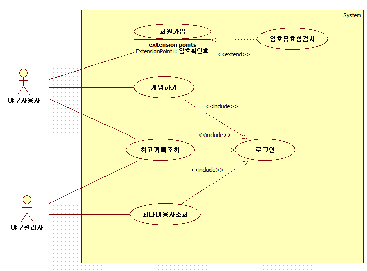  2014년 12월 13일 오후 11시 15분에 저장한 글입니다.