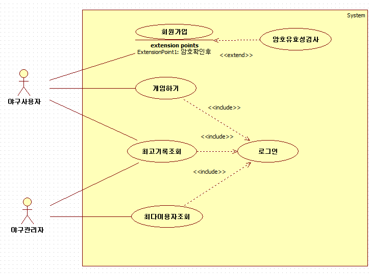 2014년 12월 13일 오후 11시 15분에 저장한 글입니다.