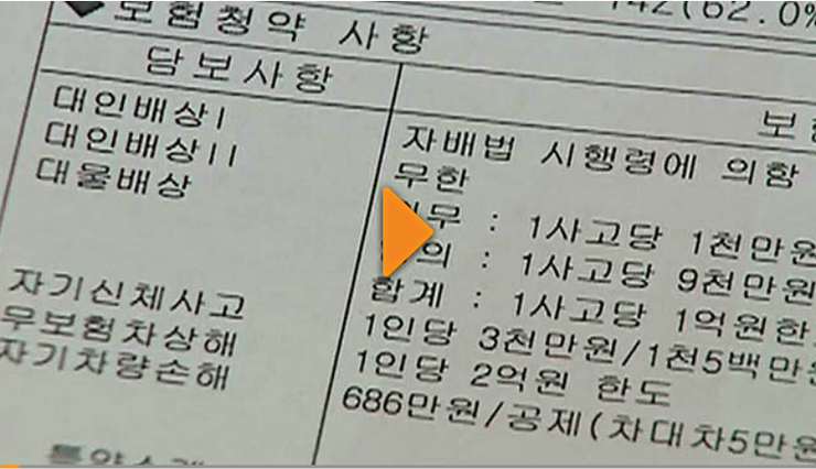 자동차 책임보험 보상 한도 인상…2016년부터 적용(SBS뉴스/2014.12.23)