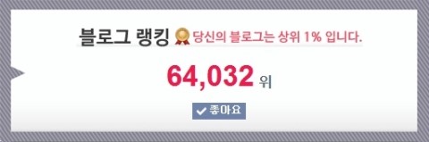  월요일은 블로그순위 확인하는날