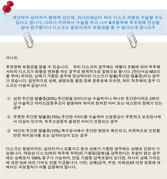 허리 디스크의 상해도 후유장해 보험금을 받을수 있다.