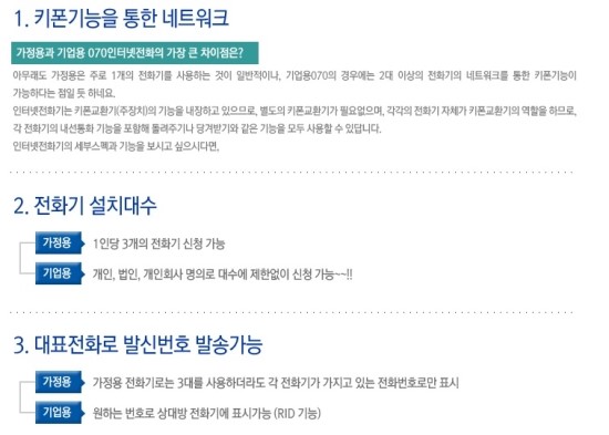 인터넷전화 서비스