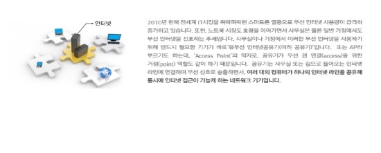  무선네트워크 구성도
