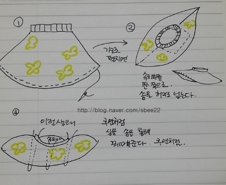  안입는 치마로 야매 마약방석 만들기 (40분가량 소요)
